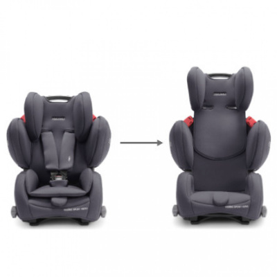 Автомобильное кресло для детей с ДЦП Recaro Sport HERO Reha